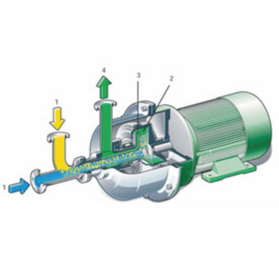 Качественный  Horizontal Centrifugal Mixer  Liquid Mixture Machine Фабрика